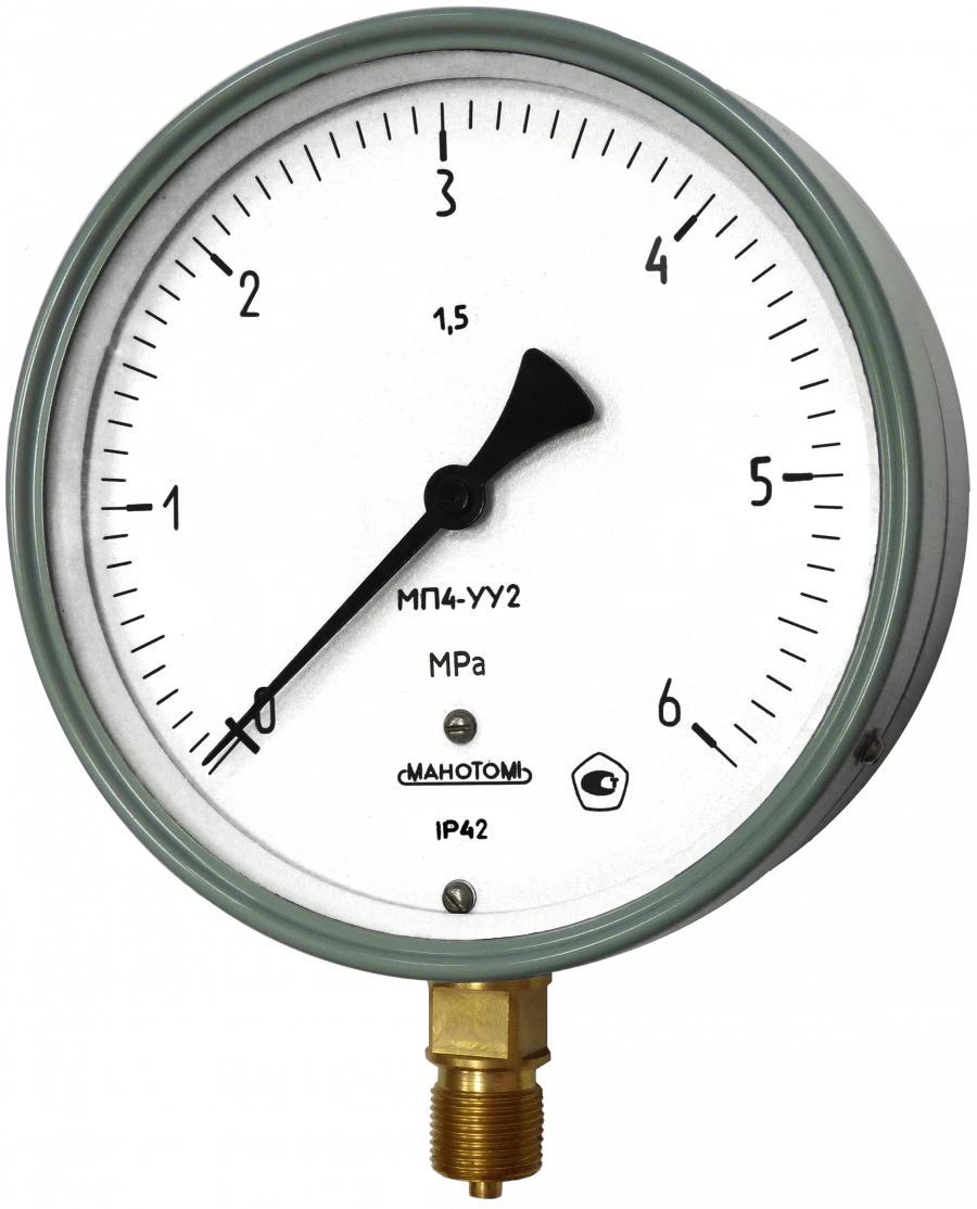 Indicating pressure gauges MP4-U