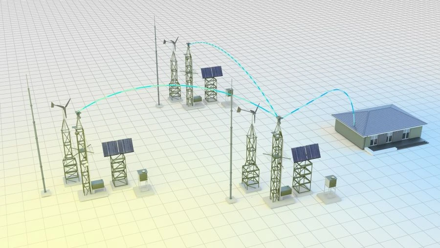 Complex system of object security provision "Synerget KSBO"