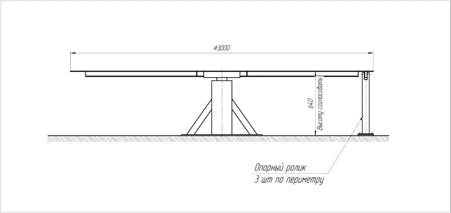Rotary/swivelling table of different diameters for casting of bends
