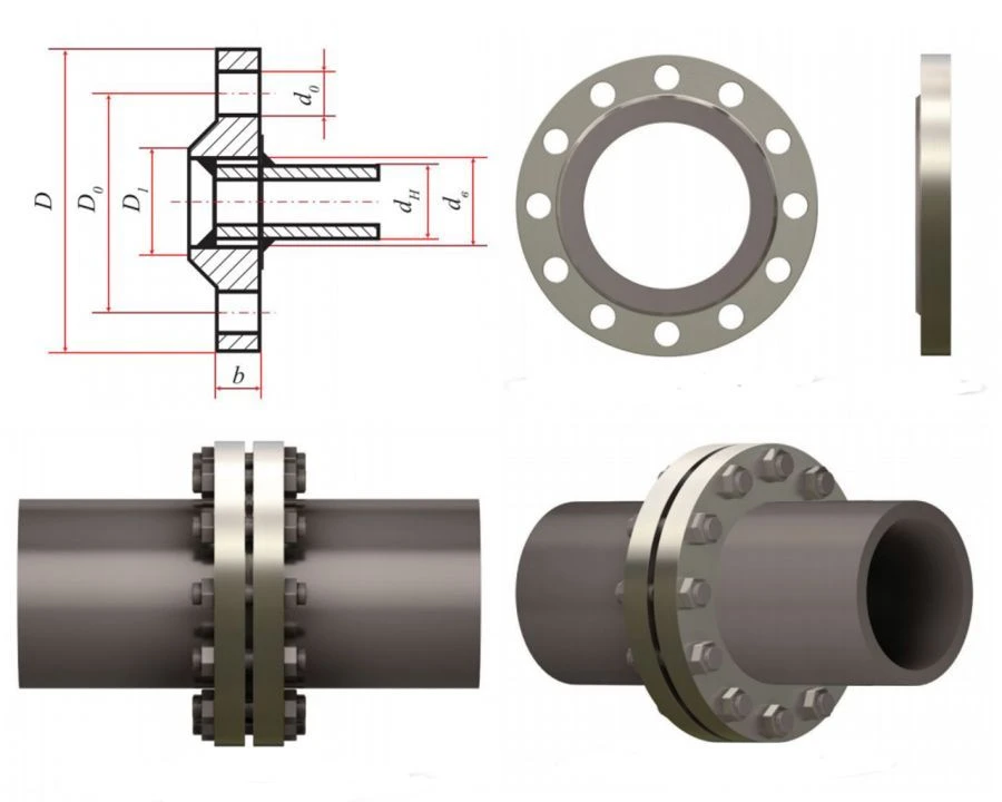 Flange connections.