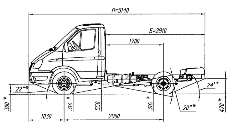GAZelle BUSINESS chassis, Modification 3302, Petrol engine EURO-2, N1
