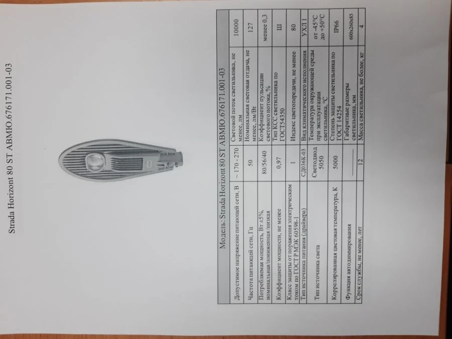 LED luminaire Strada Horizont AVMYu.676171.001-03