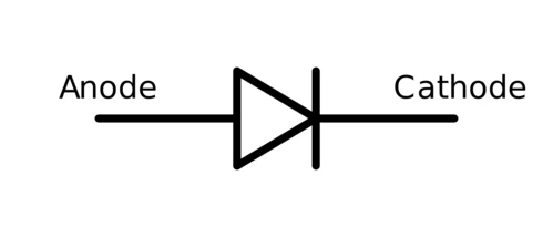 Diode Specifications