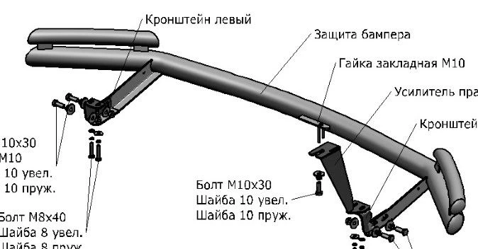 Front bumper guard d57+d42 + fixing kit,RIVAL, Skoda Kodiaq 2017