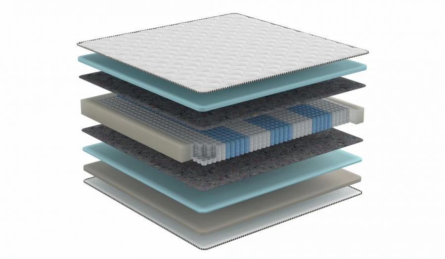 Topaz mattress