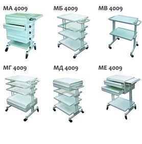 Manipulation table 4009 series (esp. MA 4009, MB 4009, MV 4009, MG 4009, MD 4009, ME 4009)