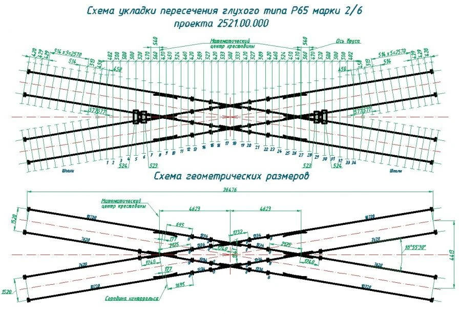 Blind crossing of type P65 grade 2/6 (project 2521.00.000)