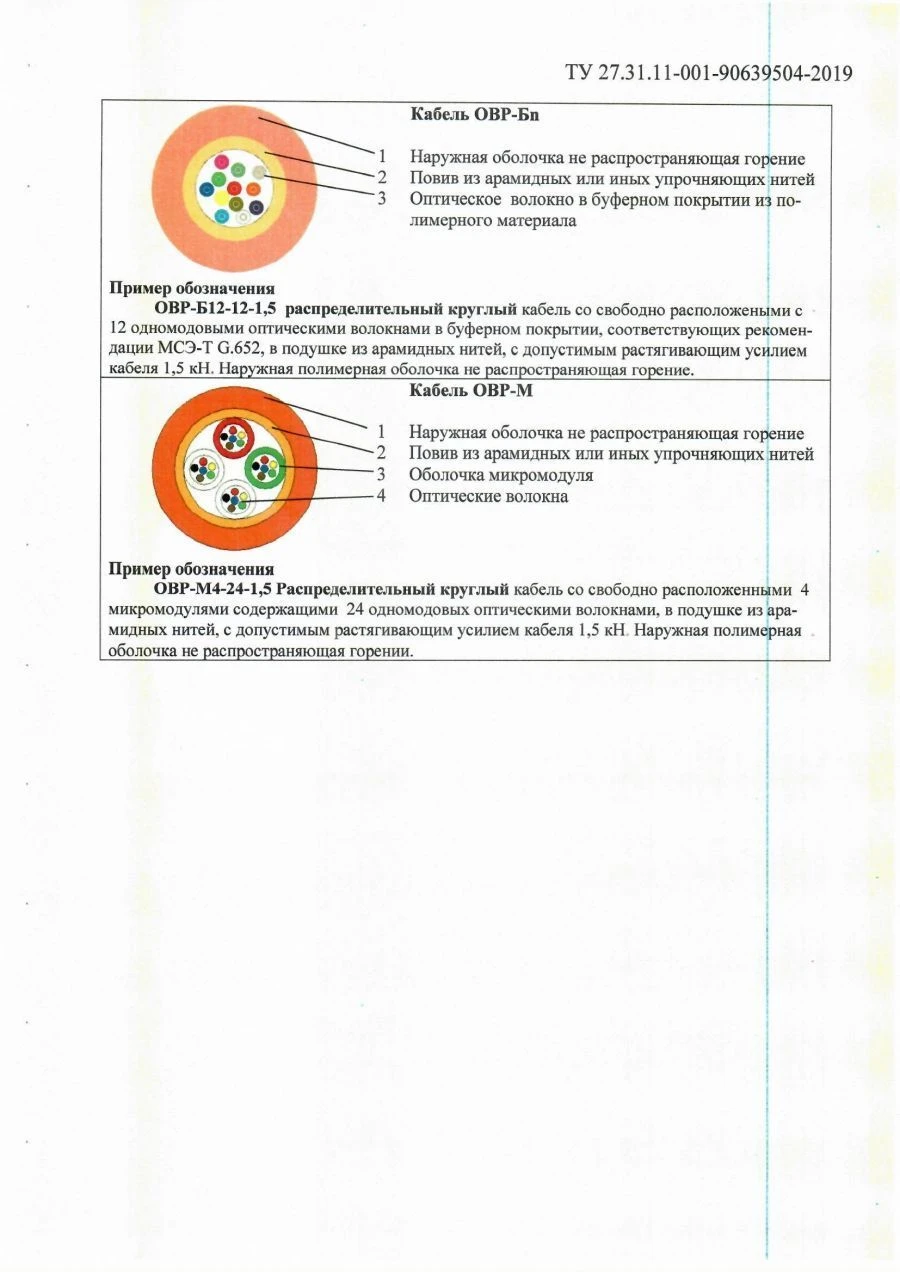 Communication cable optical type OVR-M