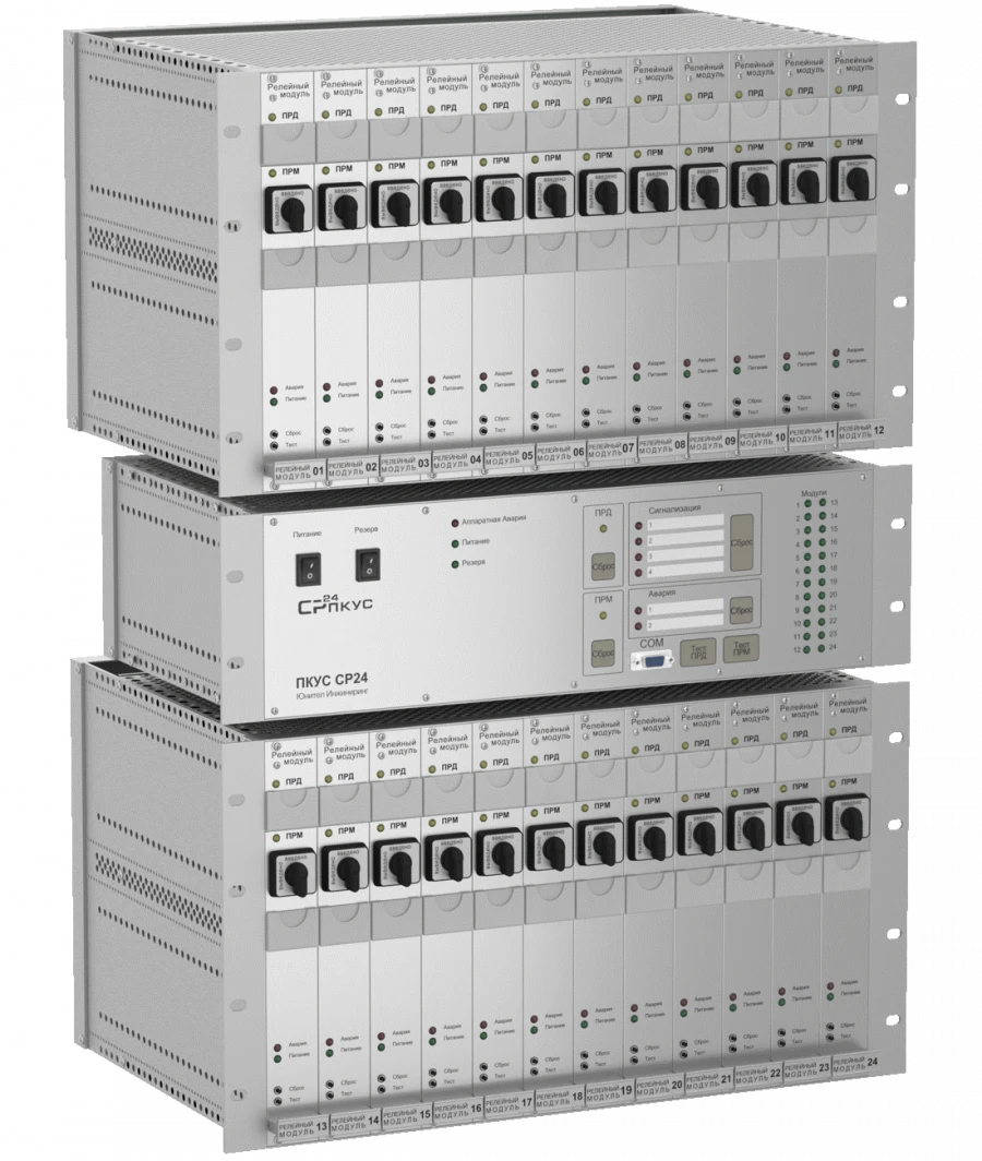Monitoring and control panel (PCP) of model: PCUS SR24