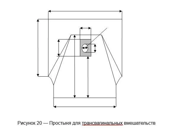 Sheet for transvaginal interventions included in the Disposable Nonwoven Linen Set for restriction of the surgical field.