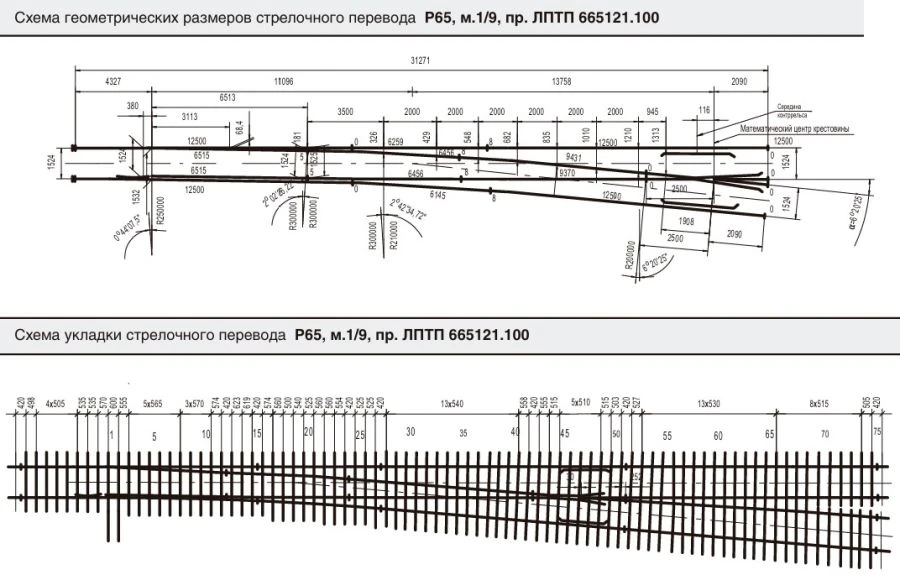 P65 type R65 grade 1/9 level crossing (LPTP.665121.100-01 project)