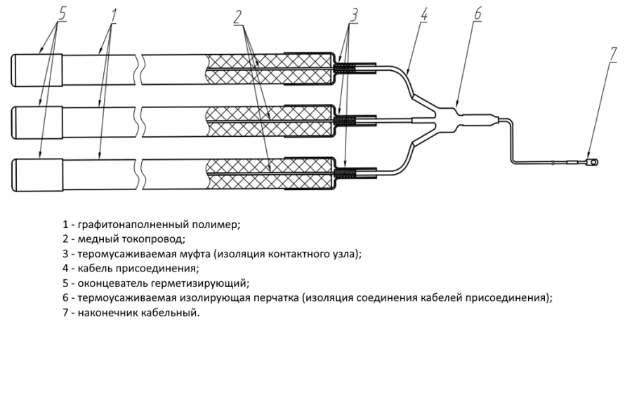 Subsurface anode earthing electrode AZ.PTM with working element made of conductive graphite-filled polymer type PAZ.PTM.P1