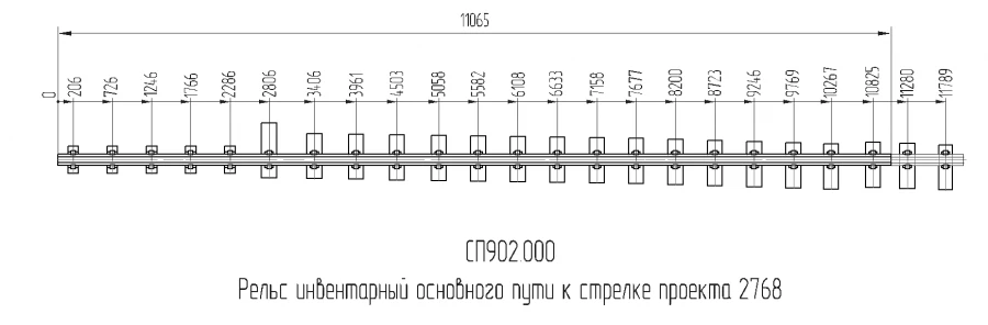 Inventory rail of the main track to the arrow of the project 2768.00.000 of the project SP 902.000-01