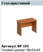 "Formula" Side table article FR 105