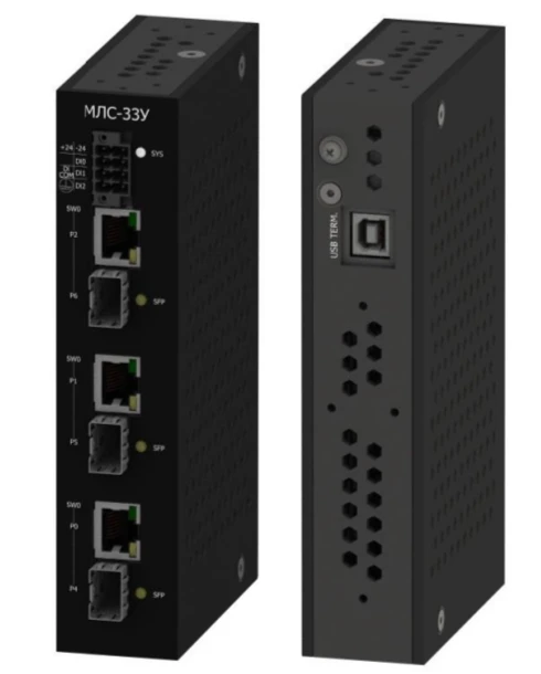 Local network module MLS-33U