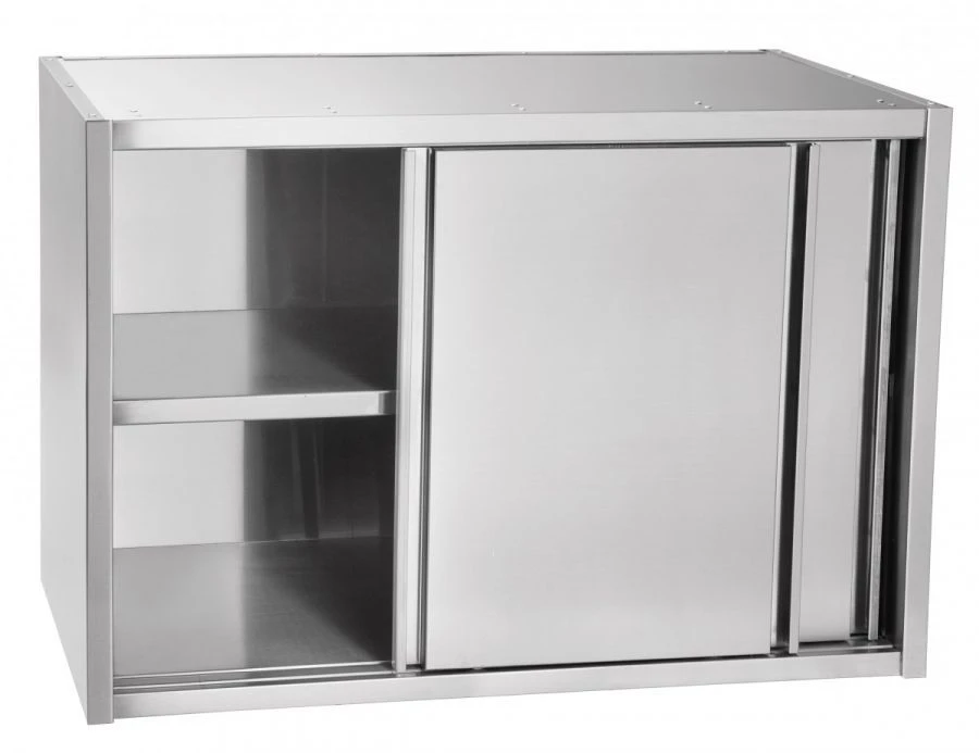 Hinged cupboards
