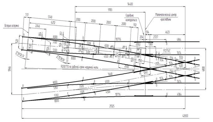 Crossing ramp type P65 grade 2/6 with 4,8 m track spacing of the project 2519.00.000-01