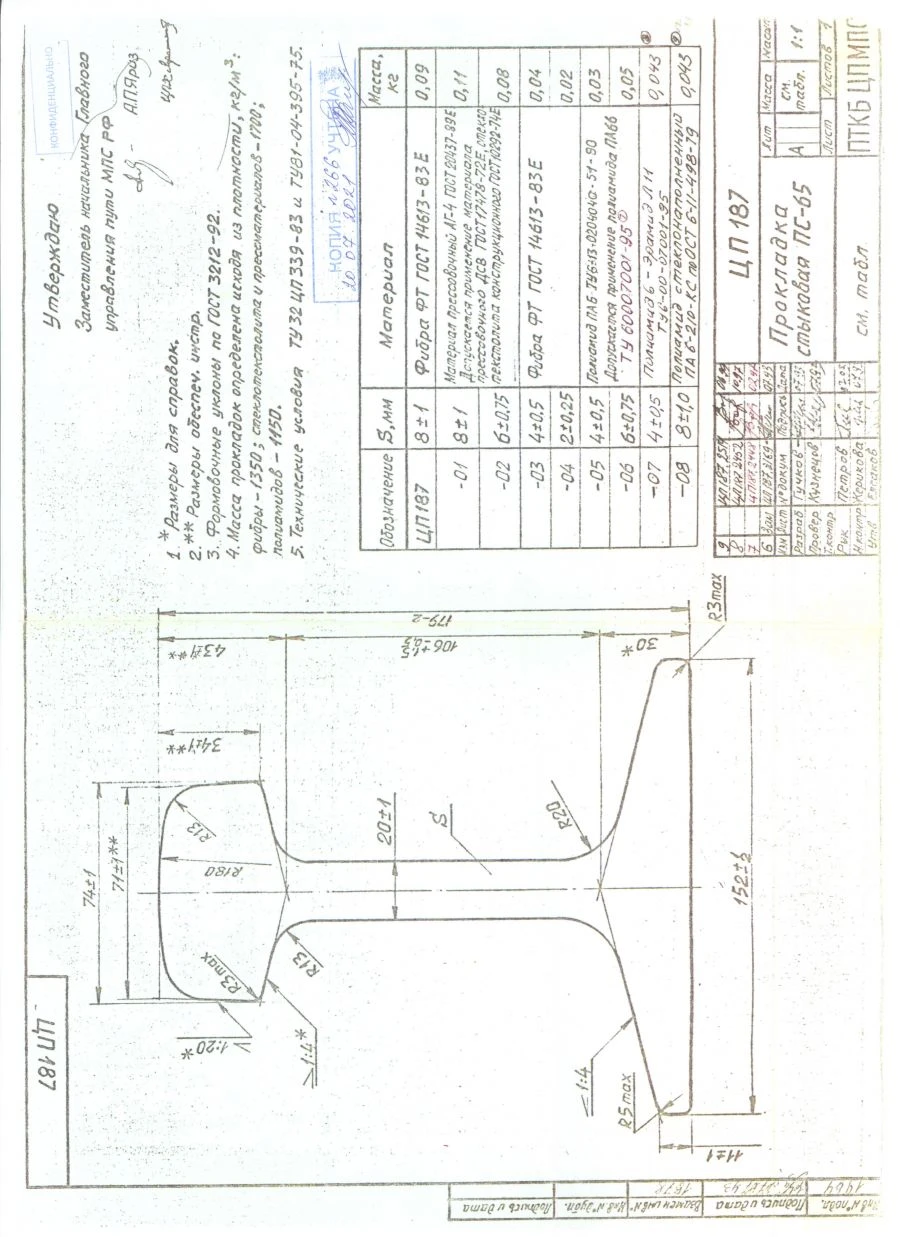Joint gasket PS-65 CP 187, (polyamide only) 8 mm thick.