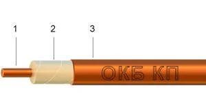 Radio frequency cables RK 50-2-25