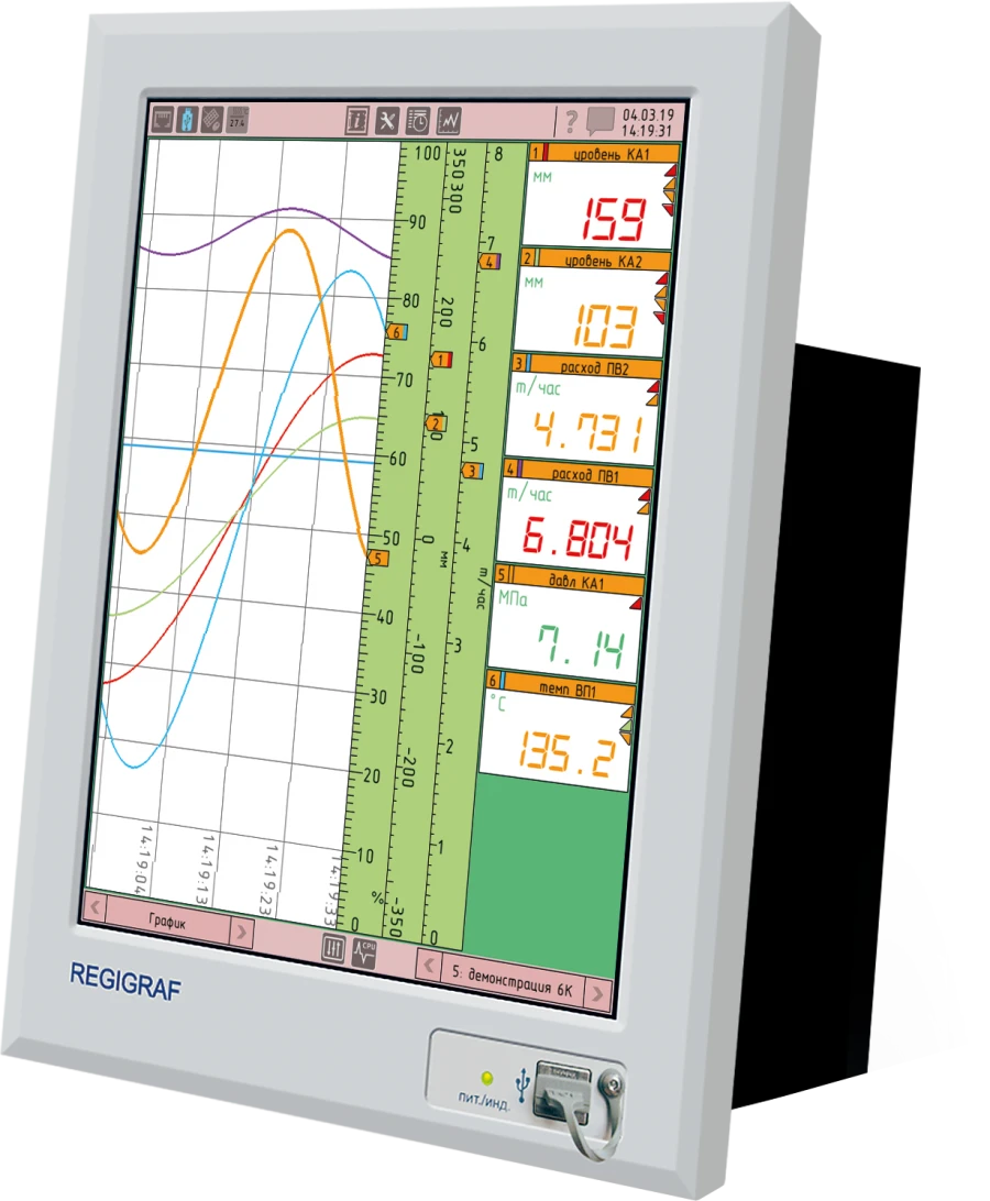 Multichannel electronic recorder F1772
