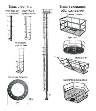 High mast support with stationary crown