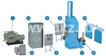 Unit of complex air purification and dehumidification type MOUKO