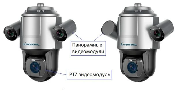 Strelka-PTZ-AID rotary TV-surveillance device