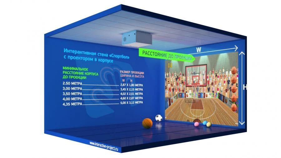 Interactive projection system, mark "Interactive project", model "Sportball"