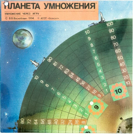 Multiplication Planet