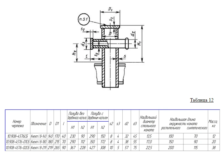 Knecht type 1 execution B (cross-welded mortise one-tumbler) according to GOST 11265-73