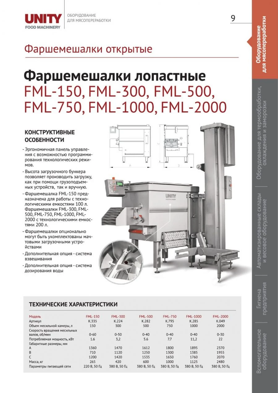 Stuffing machines