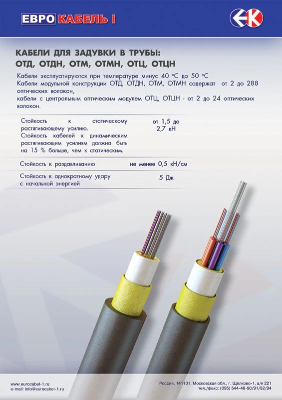 OTD optical cable
