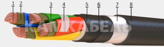 Fire-resistant power cable with copper conductors, with cross-linked polyethylene insulation for rated voltage of 1 kV of PvPGng
