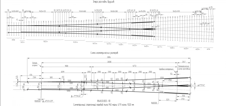 Symmetrical P65 type P65 type 1/11 gauge 1520 railway crossing of the project 1848.00.000-10