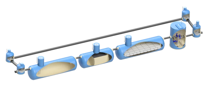 PROTOK storm water treatment plants in different enclosures