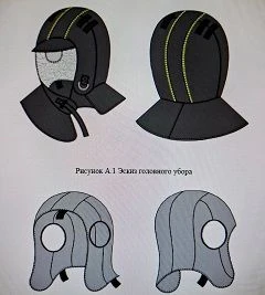 Headgear (helmet) for protection against low temperatures with sound conducting inserts when operating in I, II, III, IV, and