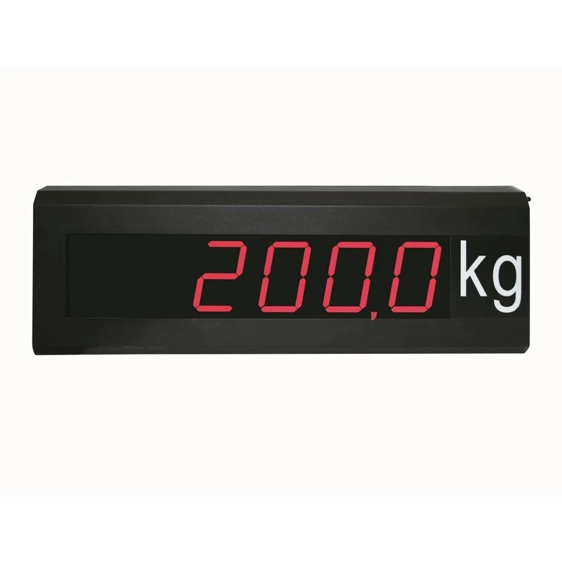 DI4D. Industrial indicator