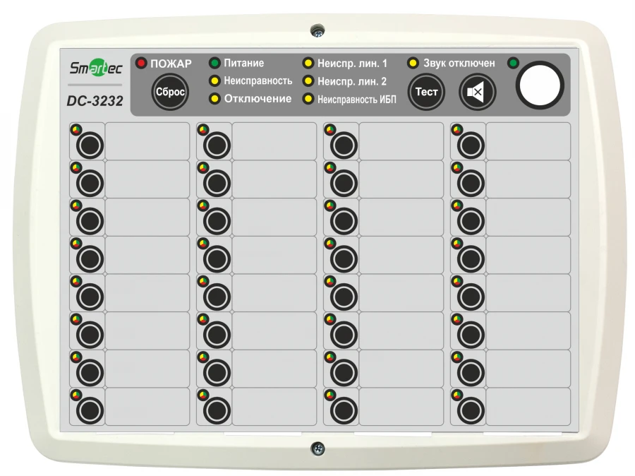 DC-3232 Indication and control unit