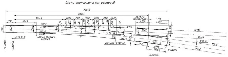 STREET TRANSFER of P65 type of mark 1/11 (project 2878.00.000/-01)