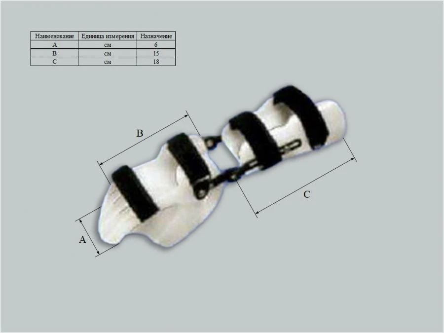 Hand and wrist joint apparatus