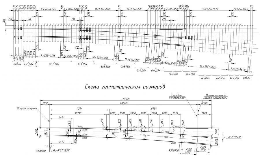 R65 type 1/11 STREET TRANSFER (project 2771.00.000-02/03)