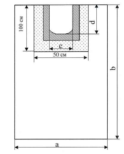 Medical sheets and tissues, single-use sterile (sheet for restricting the operating field with U-shaped cutout, adhesive)