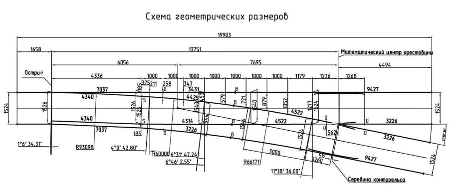 1/5 R50 type P50 STREET TRANSFER (project VSP05.00.000-02/-03)
