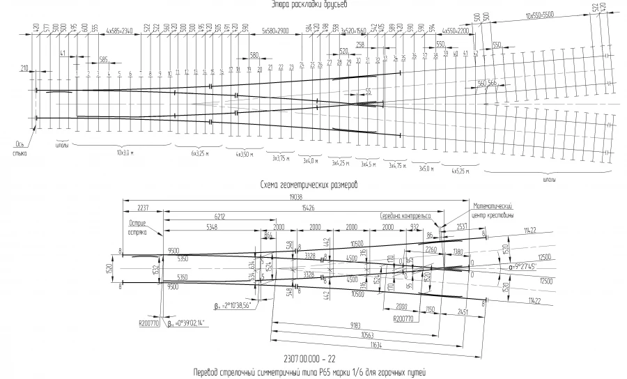 1/6 symmetrical P65 type arrow crossing for mountain tracks of the project 2307.00.000-22