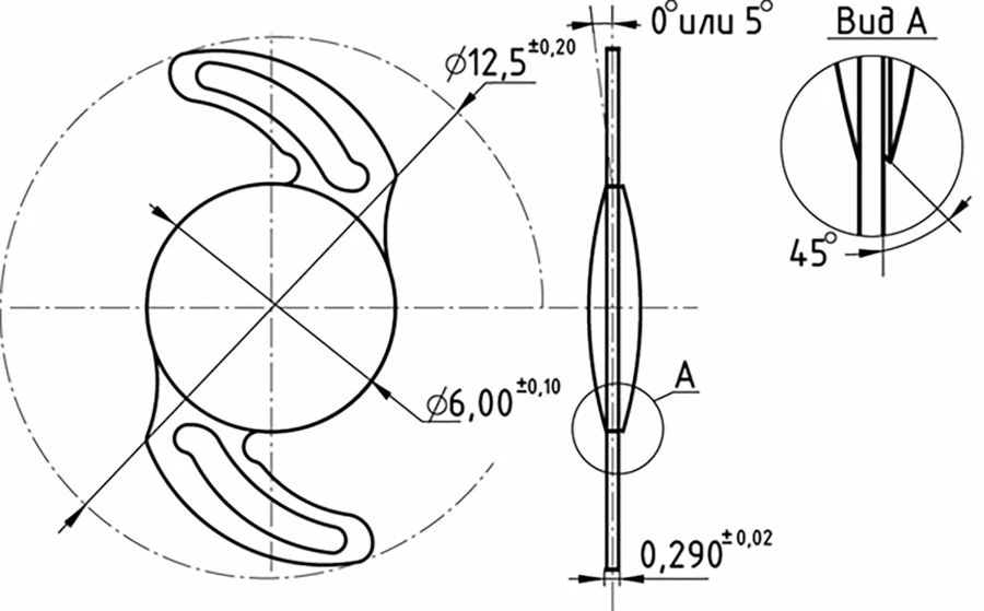 Aquamarine NanoCrystalline Intraocular Lens in version ACZ12.03IOL /KIT