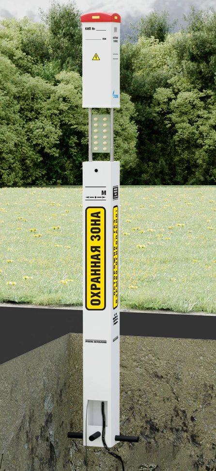 Type 2B instrumentation and measuring station KIP.PTM