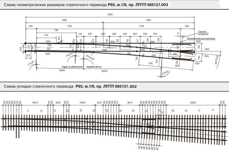P65 type R65 grade 1/9 level crossing (project LPTP.665121.002-01)