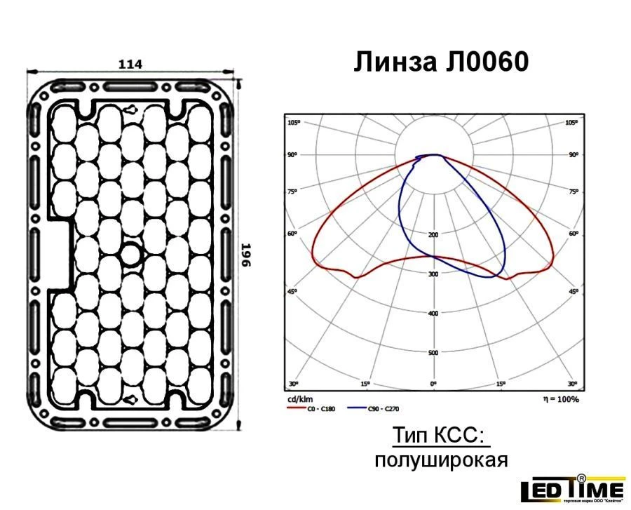 Ledtime LED lens L0060
