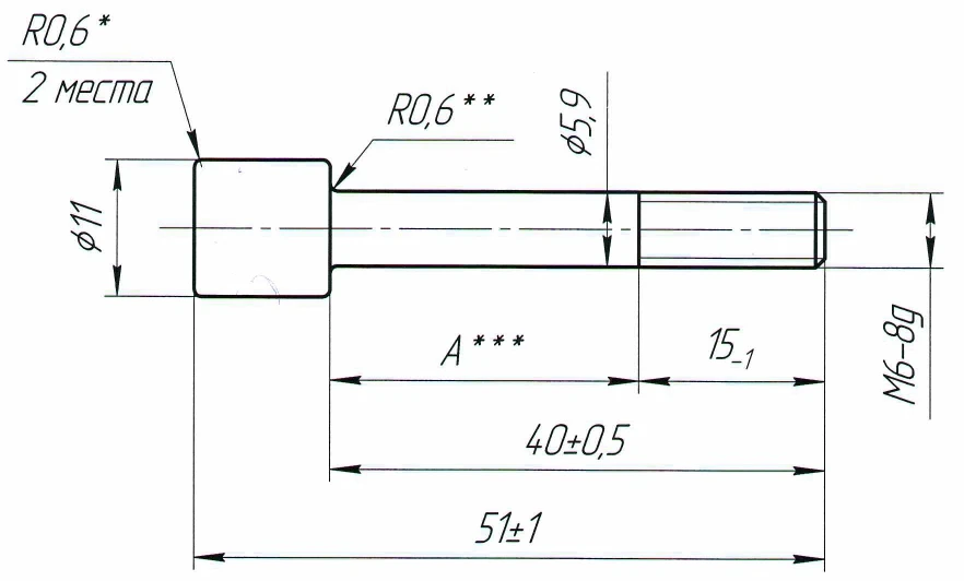 Handles: 704.AC.101, 704.AC.102