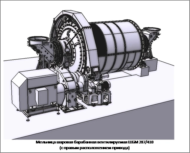ShBM type ball drum mill